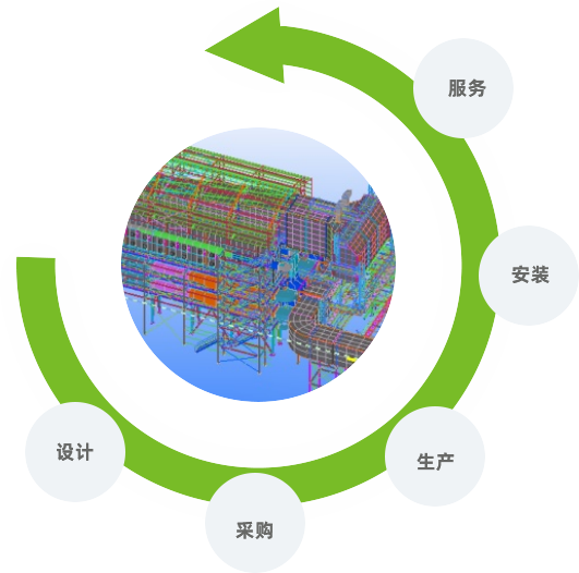99499威尼斯(中国)有限公司首页
