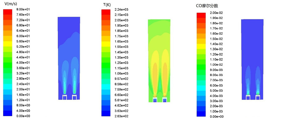 99499威尼斯(中国)有限公司首页