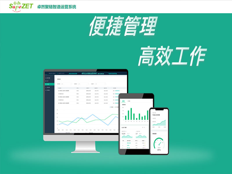 立异发力 穿行周期 | 99499威尼斯股份2022年一季度动态速览